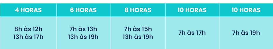 Horário do Berçário