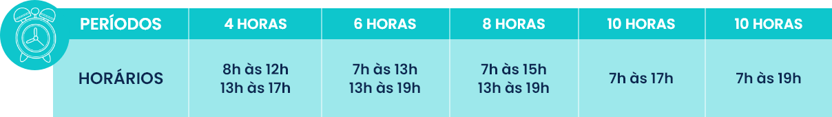 Horário do Berçário